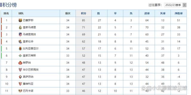 《海边的李尔》故事讲述日本国宝级演员兆吉，在步进高龄、被思疑得了掉智症后遭到长女和门生抛弃，被迫写下遗言并送进白叟院。某天，兆吉逃出白叟院，独自于海边盘桓，碰见好久未见的小女儿，恍如看到李尔王最疼爱的小女儿寇蒂莉亚的影子，惊觉本身的遭受竟与李尔王如斯类似……故事以莎士比亚悲剧“李尔王”为基底睁开，细腻刻画出兆吉的最后辉煌。